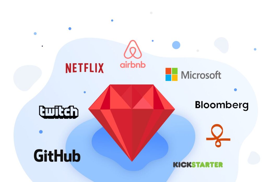 Ruby on Rails: Top Option for Marketplaces